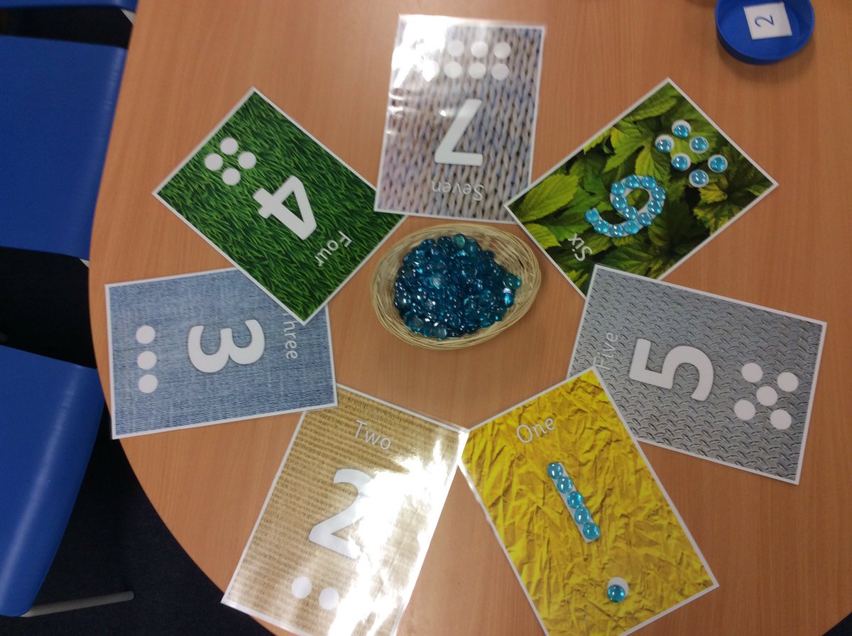 hiltoninverness's tweet photo. P1 teachers all set to visit nursery tomorrow with some new numeracy activities #transitionintoprimary1 #highlandnumeracy #earlylevelmaths https://t.co/GQRDw9vH1G
