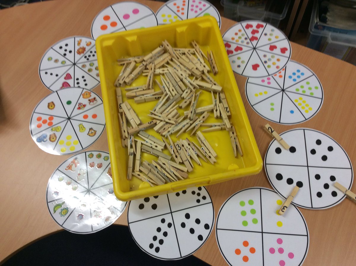 hiltoninverness's tweet photo. P1 teachers all set to visit nursery tomorrow with some new numeracy activities #transitionintoprimary1 #highlandnumeracy #earlylevelmaths https://t.co/GQRDw9vH1G