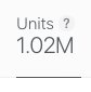 madclouds's tweet photo. Ellie’s Games recently past it’s one millionth download!  #Cray https://t.co/IMwwBkVPgp