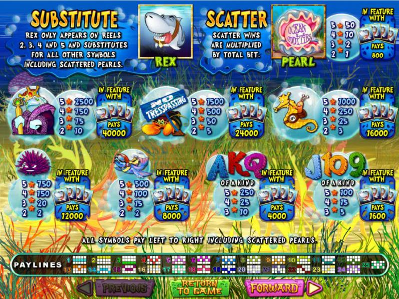 Ocean Oddities slots from #RTG free play. #slots #OceanOddities reviewslots.org/slot/5468/ocea…