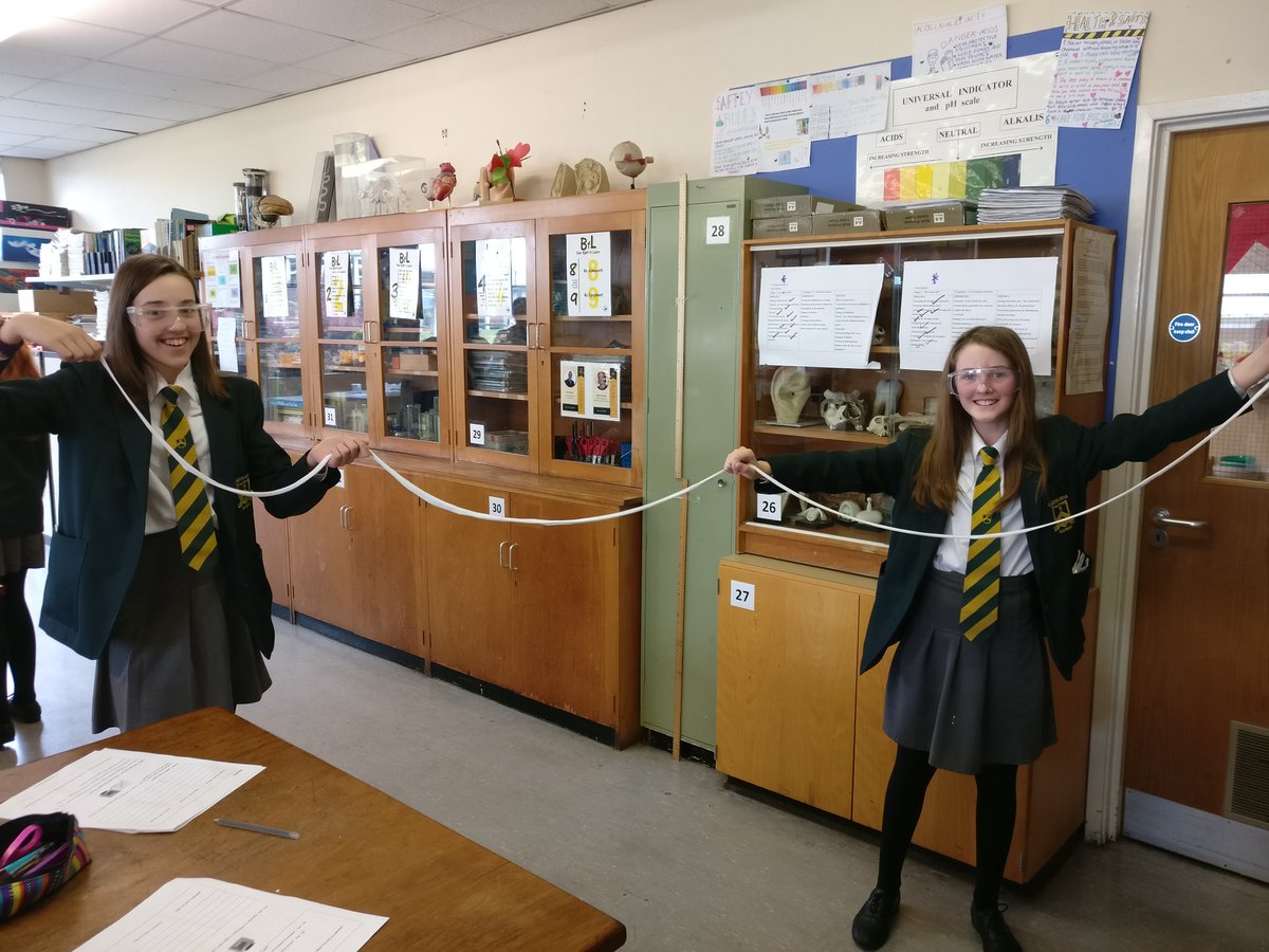 ScienceEba's tweet image. Year 8xy1 investigated the best ratio of pva to borax when making slime! Here's a combination of their results! #slime  @ScienceEba