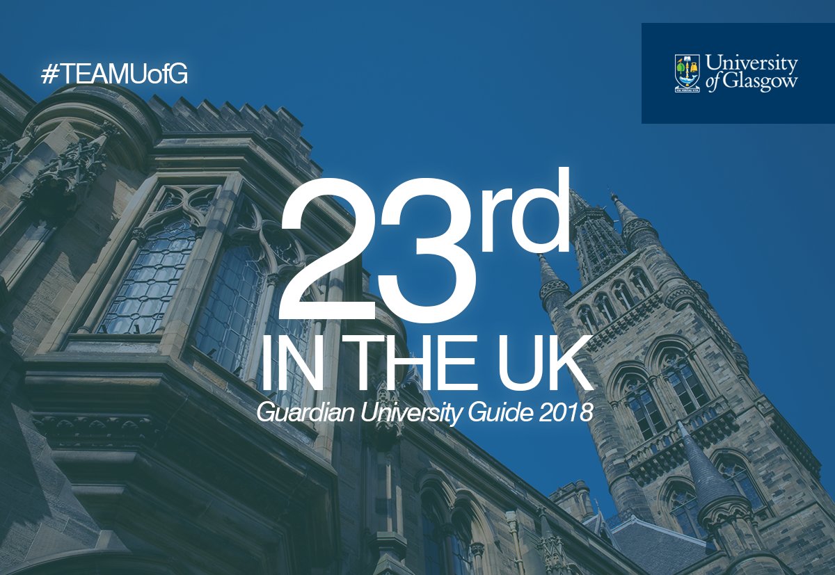 UofGlasgow's tweet image. UofG 23rd in the UK &amp;amp; 2nd in Scotland in #GuardianUniversityGuide #UniversityRankings ow.ly/lLGJ30bLbrL 🎉