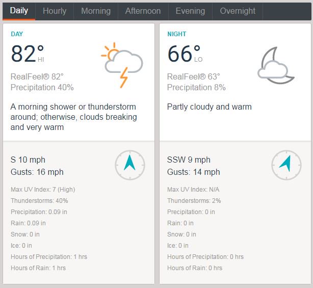 ProRestoreINC's tweet image. There's a forecast for shower or thunderstorm in the #Detroit area this morning. 
Remember we offer 24/7 property restoration service!