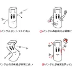 あなたはどのタイプ？メンタルが強い人を4タイプに分けてみたよ!