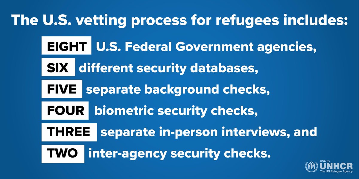 JenPatterson_DC's tweet image. The U.S. screens and interviews each resettlement candidate. Entire process is conducted abroad and can take up to 2 years. #WithRefugees