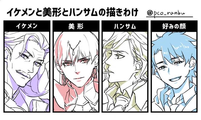 #イケメンと美形とハンサムの描きわけ

結論として描き分けは出来ていないことがわかるだけですが
好みのに至っては描き分けじゃなくて表情ですしおすし

同じ画面にいるなら、イケメンはちょい骨太、美形は何も考えない、ハンサムは直線的に、くらいは考えるかもしれない 