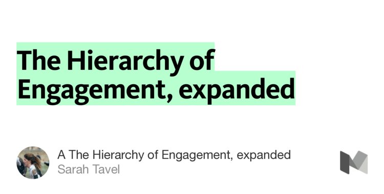 “The Hierarchy of Engagement, expanded” from “A The Hierarchy of Engagement, expanded” by Sarah Tavel.