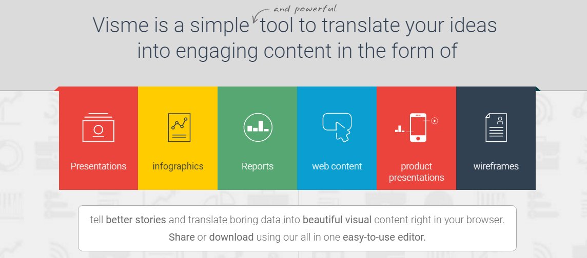 wpdevrix's tweet image. Why We Love @VismeApp at @wpdevrix - The WordPress Development Agency bit.ly/2pSKRSh #DataVisualizationTool