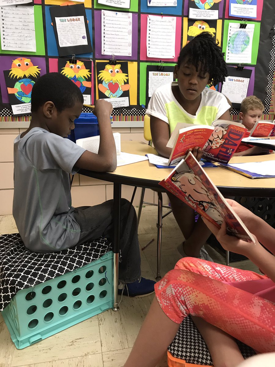 carey823's tweet image. Roald Dahl book groups #FantasticMrFox #CharlieChocolateFactory #EnormousCrocodile @JMartinPSES @kellprice14