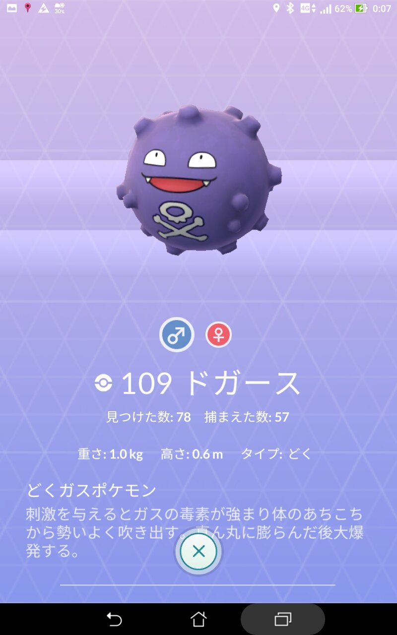 だいすけ Pa Twitter ポケモンｇｏ ポケモン１年生で色々と新鮮です 好きなポケモンは色々ですが そのうちの４匹です みな弱いけど ドガース はなんとも言えません サイホーンは格好良いけど進化すると可愛くなります カメックスもドンファンも良いけど 弱すぎる