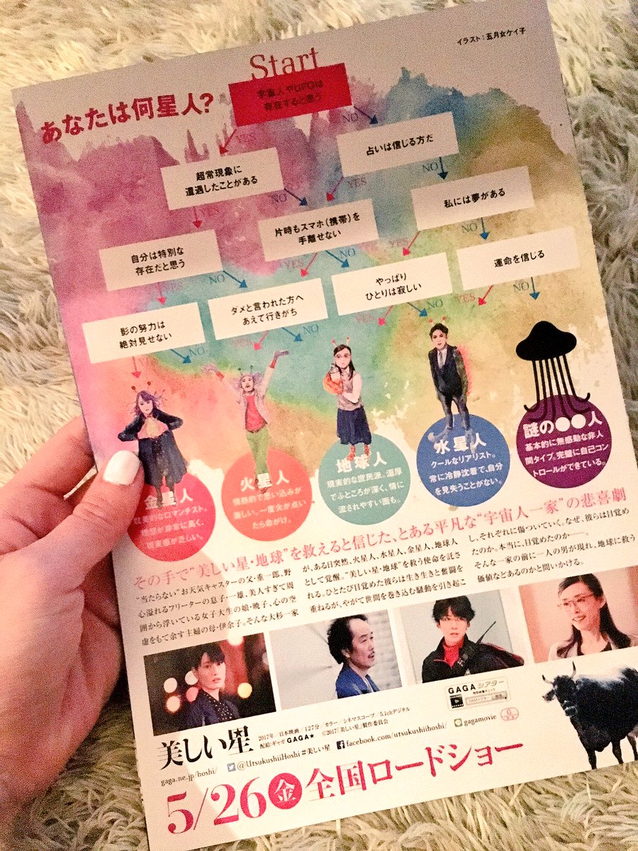 椿 弓里奈 Twitter પર 映画 美しい星 いよいよ来週5月26日から公開されます チラシの裏にある心理テストでは自分が何星人かわかっちゃうのです わたしは火星人でした 美しい星