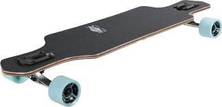 trev524's tweet image. The MMA starter pack