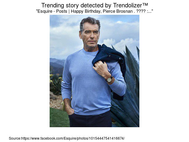 Esquire - Posts  Happy Birthday, Pierce Brosnan . ???? :...  