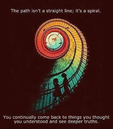 zenchest_'s tweet photo. Deeper Truths #life #mind #body #soul #zen #zenchest #itsspiral https://t.co/O2KNbcOUdO