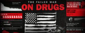 DanaHall825's tweet image. Ending the Drug War - Triad Norml of North Carolina - buff.ly/2qMtabU @NORMLTriad