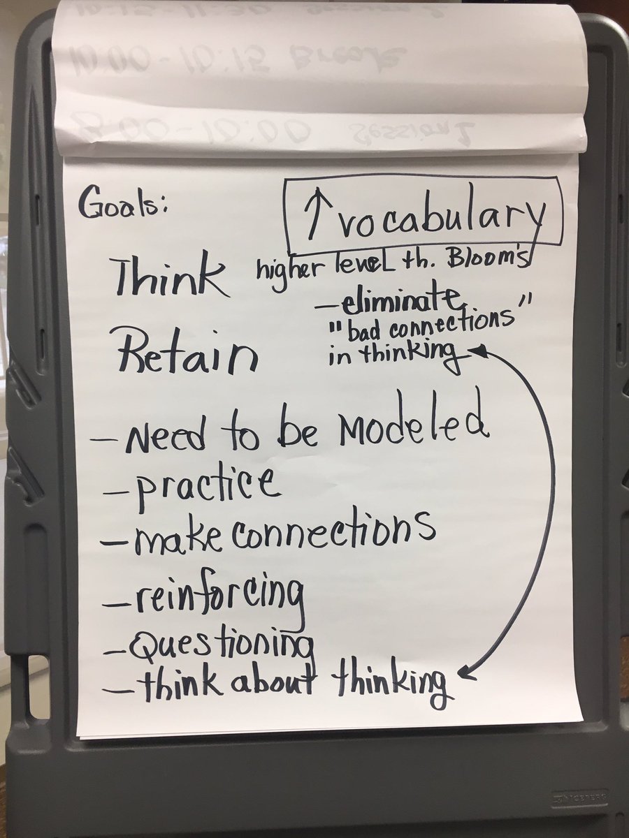 nmglassen's tweet photo. APUSH/AP Lang teachers discussing access &amp; equity for CUSD students#CapoHumanities @ReischlVirginia @patterson_capo https://t.co/SKDAVDx8FH