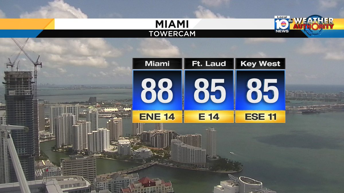 Warming up fast today! @TrentAricTV says most storms will be inland later this afternoon https://t.co/9wpNwscGy0