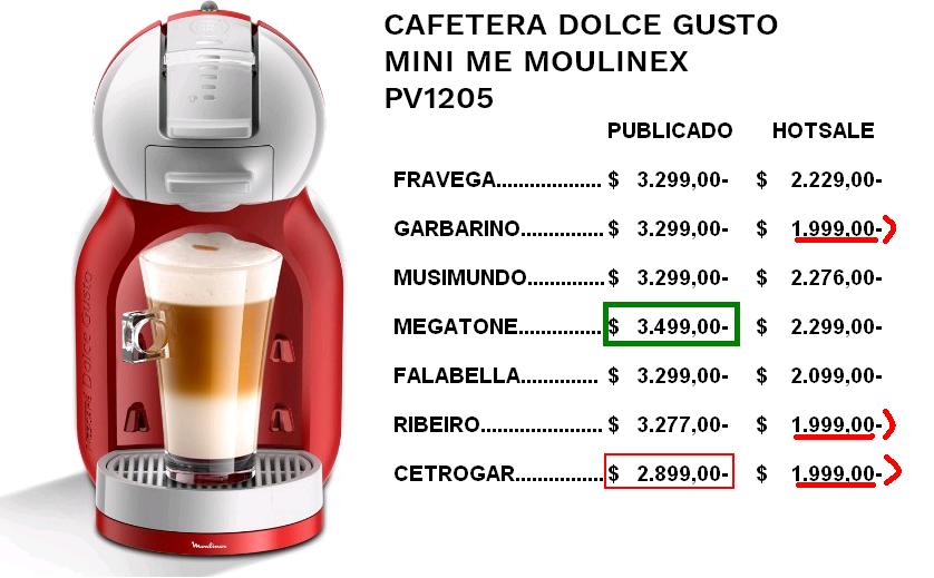 Damián Di Pace on Twitter: \
