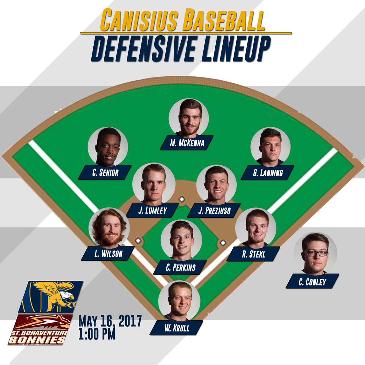 Canisius Baseball tweet media