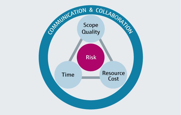 Endress_IN's tweet photo. Your #success is our objective. Smooth #project management based on worldwide harmonized and standardized processes: https://t.co/NleWpsJgjA https://t.co/9foi9f3tyb