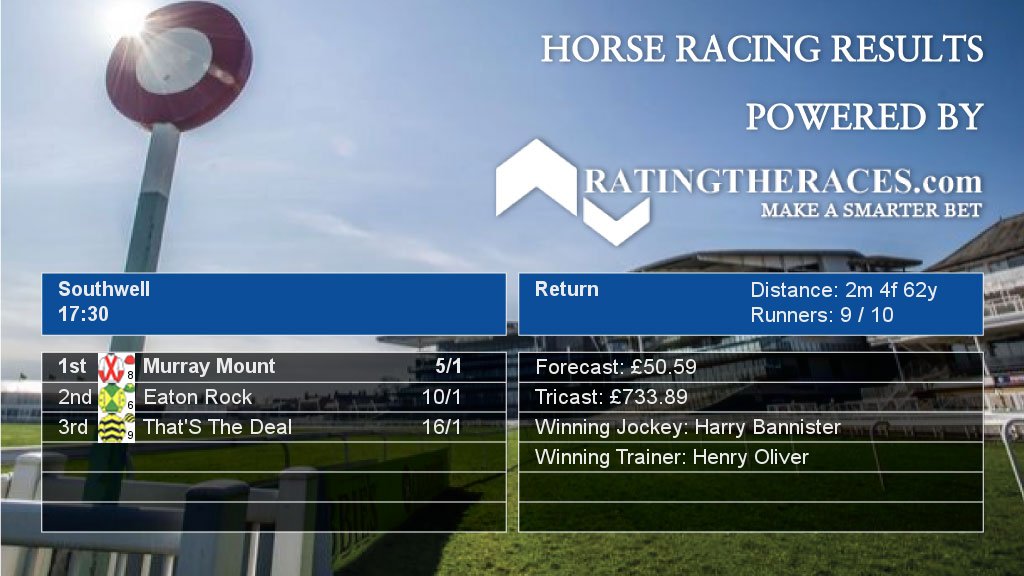 Ollie Price (gylz_21) Twitter