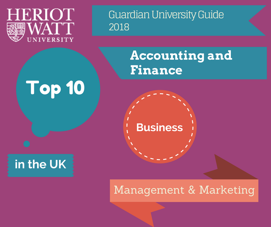heriotwatt_soss's tweet image. Top 10  in UK rankings! #GuardianUniversityGuide #Economics #Marketing #BusinessManagement #Accounting &amp;amp; #Finance. Well done us! #highfive