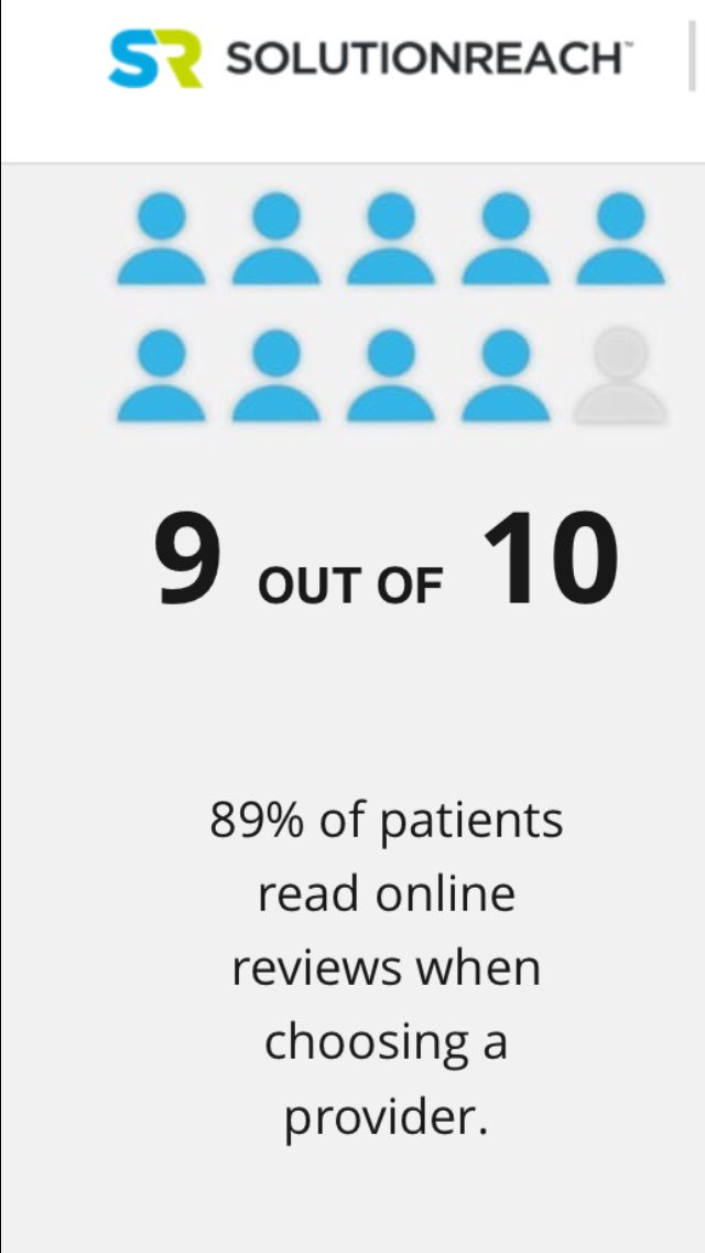 Are you up to date with your SEO?