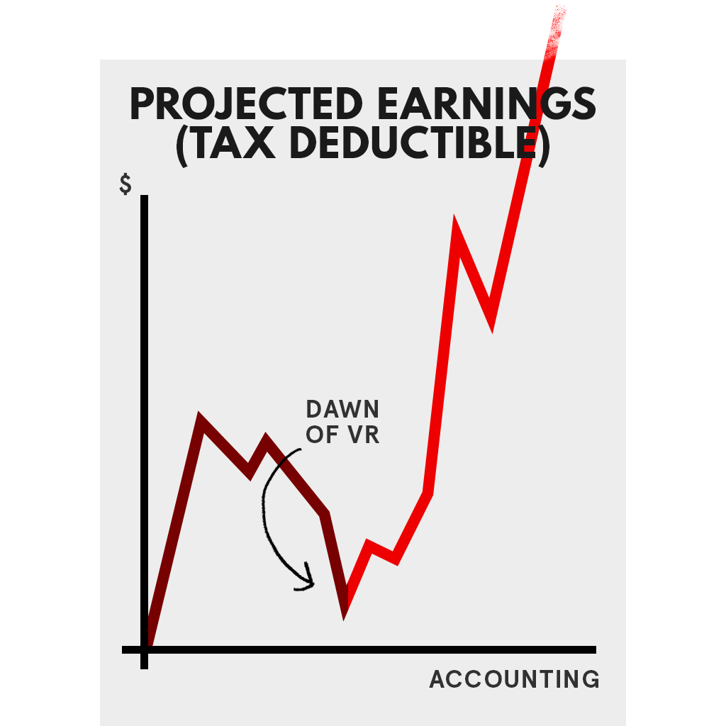 SquanchGames's tweet photo. If you aren't a VR Accountant, then what are you even doing with your life? #AccountingVR https://t.co/hCGGJt1Jl1