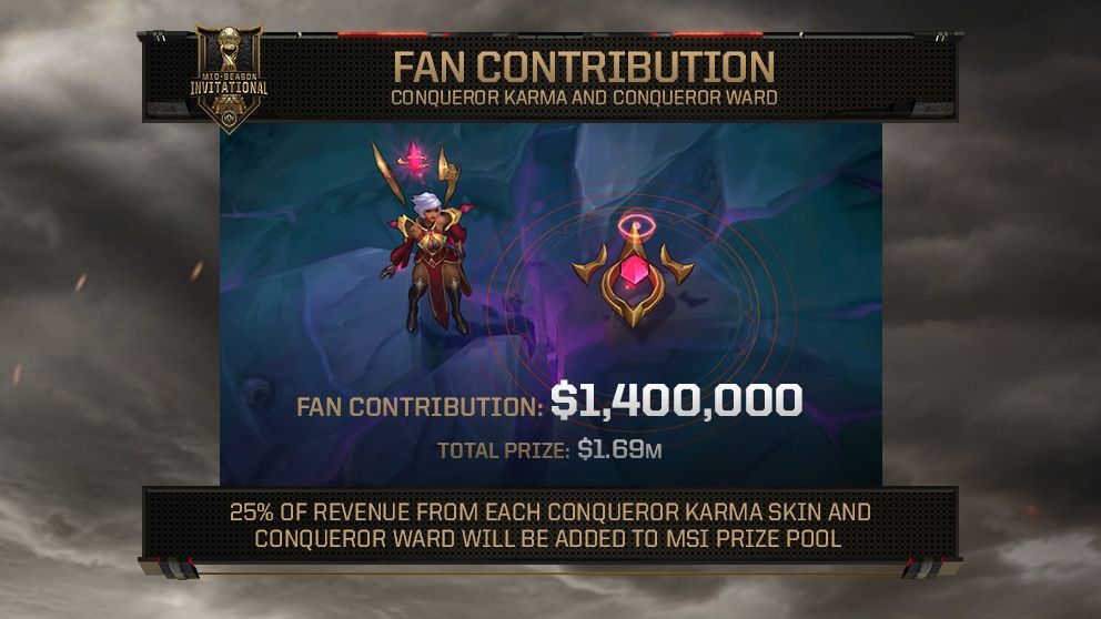 Waypoint Media tweet media