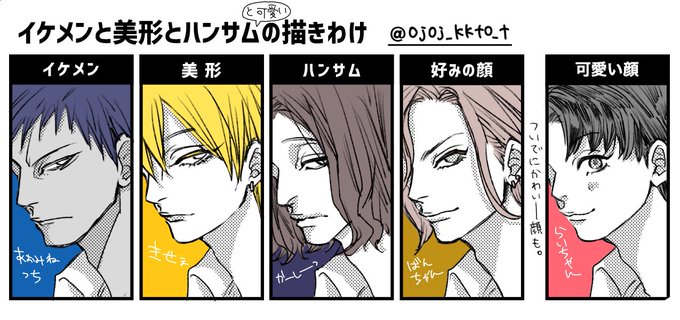 イケメンと美形とハンサムの描きわけのtwitterイラスト検索結果 古い順 イケメンと美形とハンサムの描きわけのtwitterイラスト検索結果 古い順