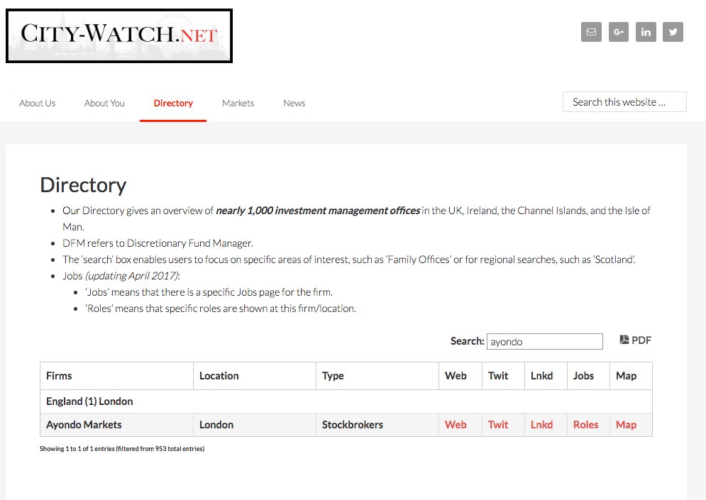 IRLondon's tweet image. @ayondoHQ added to CityWatch's Directory.