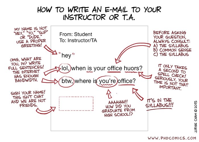 ScientistMel's tweet photo. #AcademiaHumor via https://t.co/6o94CKu0YK 
😂🤓 https://t.co/I0ESWiz1Sb