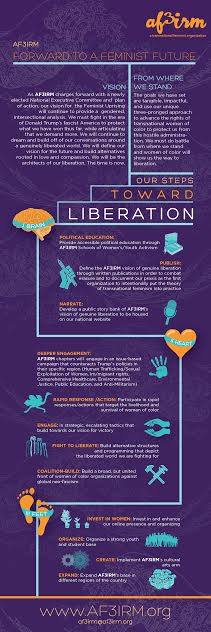 Women of color will show us the way to liberation and “Forward to a Feminist Future” is our plan to do battle where we stand✊🏿 <a href="/AF3IRM/">AF³IRM</a>