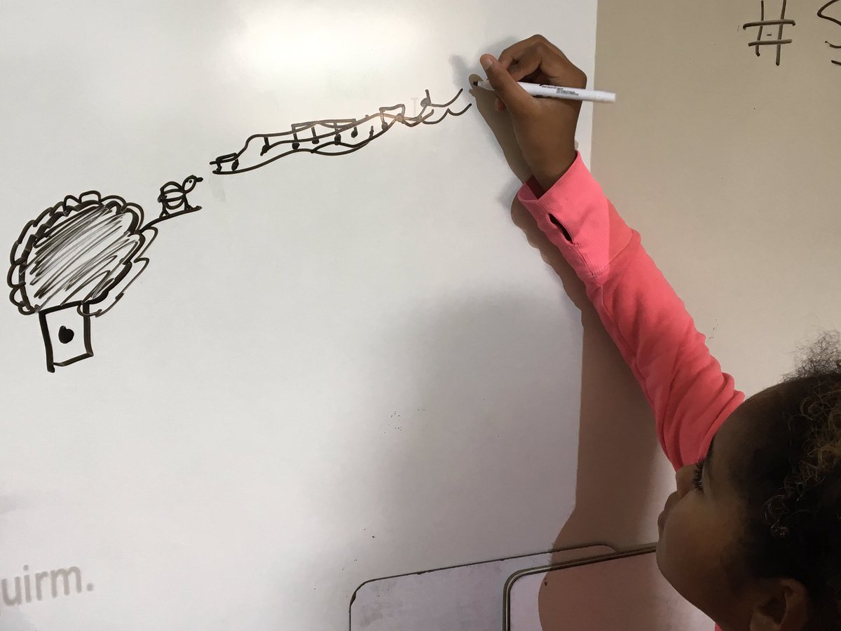 GridleyDaniel's tweet photo. Hi @MsLBarrett & Ss of @GreenESLeaders!
Here are some pics of Ss from @GTWizards1 working on visualization & vowel digraphs!
#L44
#RL13 https://t.co/svolSRTR5i