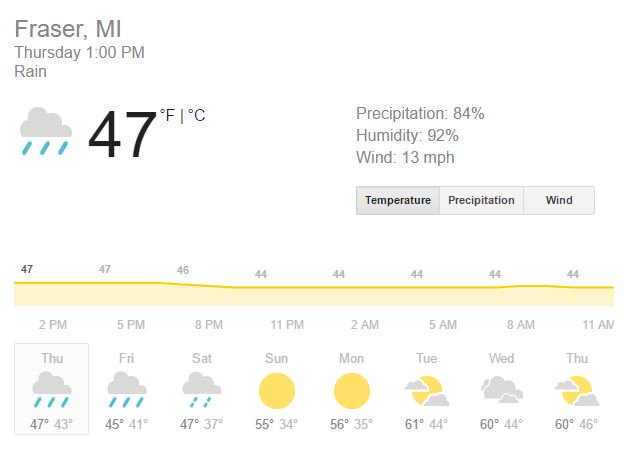 ThinkItOutEscp's tweet photo. 🌧️Rain rain go away, let's go play today! 🌧️Think It Out has got you covered, literally and figuratively https://t.co/WoFO3GZgY4