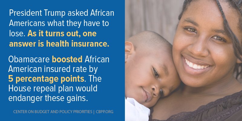 CenterOnBudget's tweet image. President Trump asked African Americans what they have to lose. As it turns out, one answer is health insurance. #ProtectOurCare #SaveACA