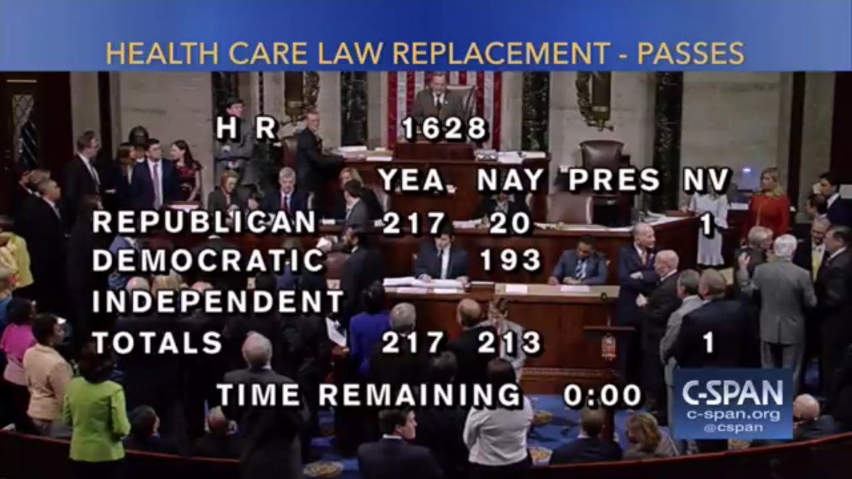 davidaengle's tweet photo. Repubs pass #Trumpcare 217-213. https://t.co/zzsTZI99ZI