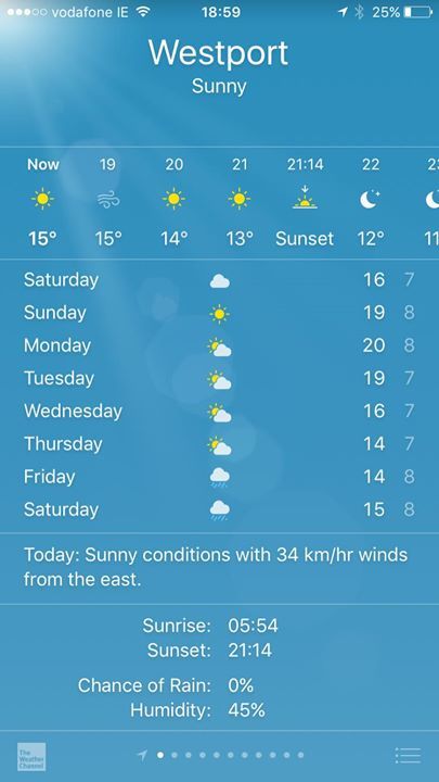 WhatsOnWestport's tweet photo. Chance of rain 0% ..... Chance of Beer Garden ??
All bars with beer gardens listed on our App😎
#westport #miniheat… https://t.co/YHtTCRc9AB https://t.co/mUecpHp7U9