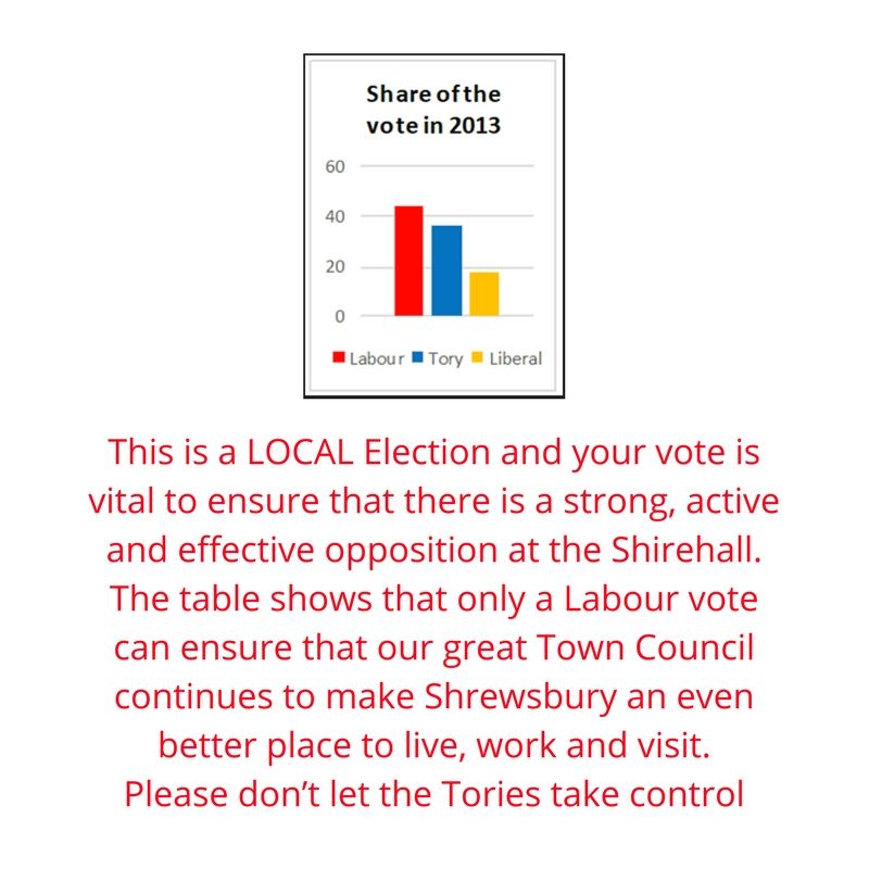 2.5 hrs to go. Let's vote to keep the Town Council Labour, and wipe the smiles off the faces of DK, TM and her cabinet of dodgy millionaires