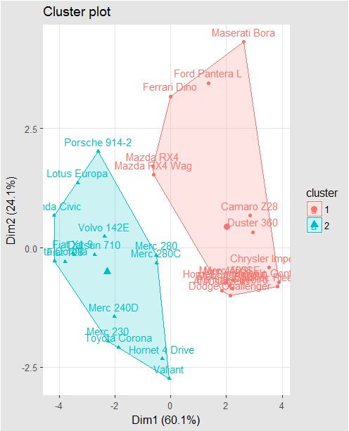 DataLabTR tweet media