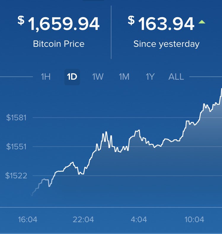 chacefocks's tweet image. hope