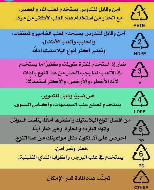 صورة ومعلومة tweet media