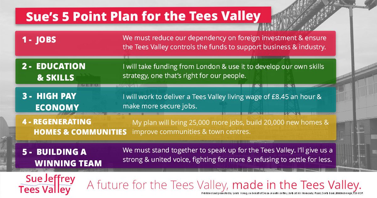 Polling stations are open for another two hours - don't miss your chance to vote for <a href="/sue4teesvalley/">Sue Jeffrey</a>!