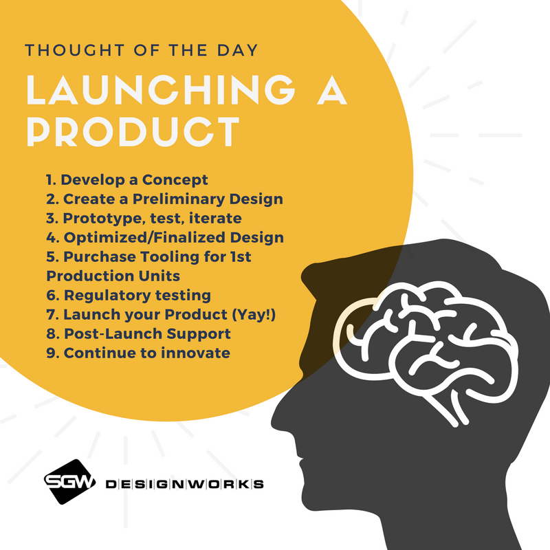 sgwdesignworks's tweet photo. Thought of the Day (TOD) #prototype #reduce #cost #engineering #lean #productdevelopment #launchingaproduct https://t.co/Rht2cfjB93