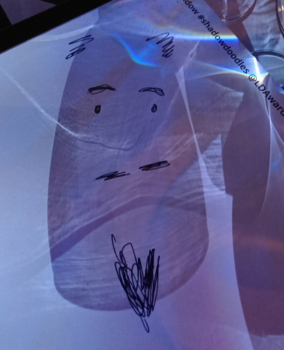 jeffrouk's tweet photo. Grumpy shadow dude. #shadow #shadowdoodles @LDAwards @iGuzziniUK #lightfirst https://t.co/gaxOjLoRDL