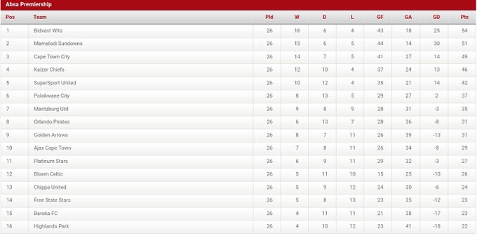 View image on Twitter