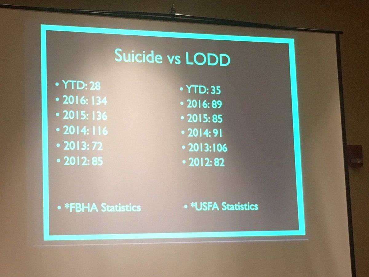 theEMSsiren's tweet photo. #Firefighter #EMS #Suicides exceed #LODD in recent years @DavidWiklanski @FBHA4FF #NJEPA2017 https://t.co/iMQQvJpGEk
