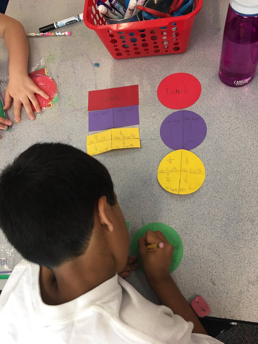 MrsDecker2nd's tweet image. Ss made their own #FractionBars Explored the relationships &amp;amp; saw more times we cut the smaller the piece! @LaurelParkElem #fractionsmadeeasy