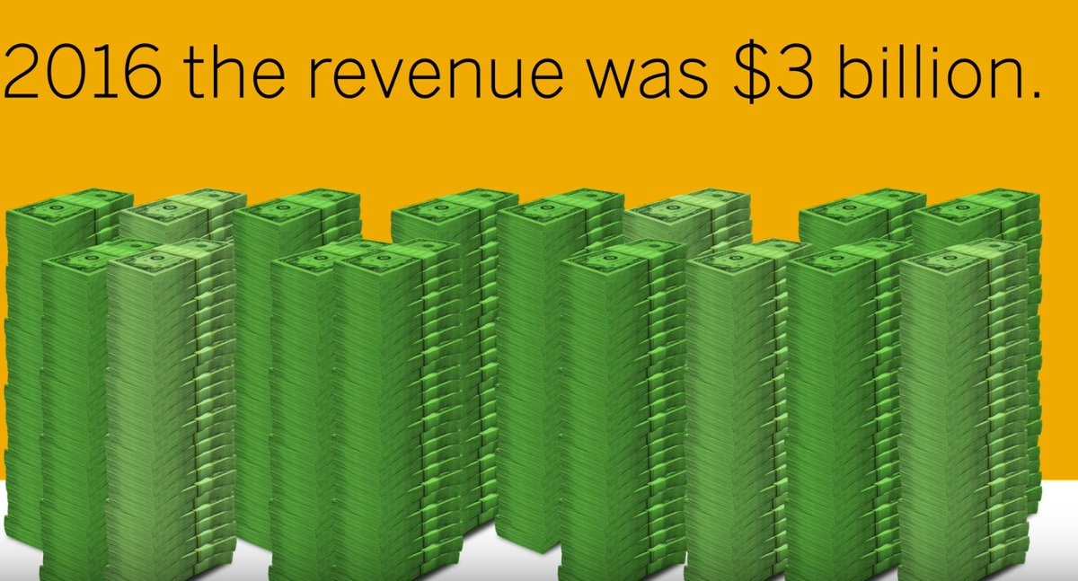 seosmarty's tweet image. Myth Busters: SAP, ERP and the Cloud youtu.be/X3PvsBF8qTk via @YouTube #SAPPHIRENOW #SAPSMALLBIZ via @SAP