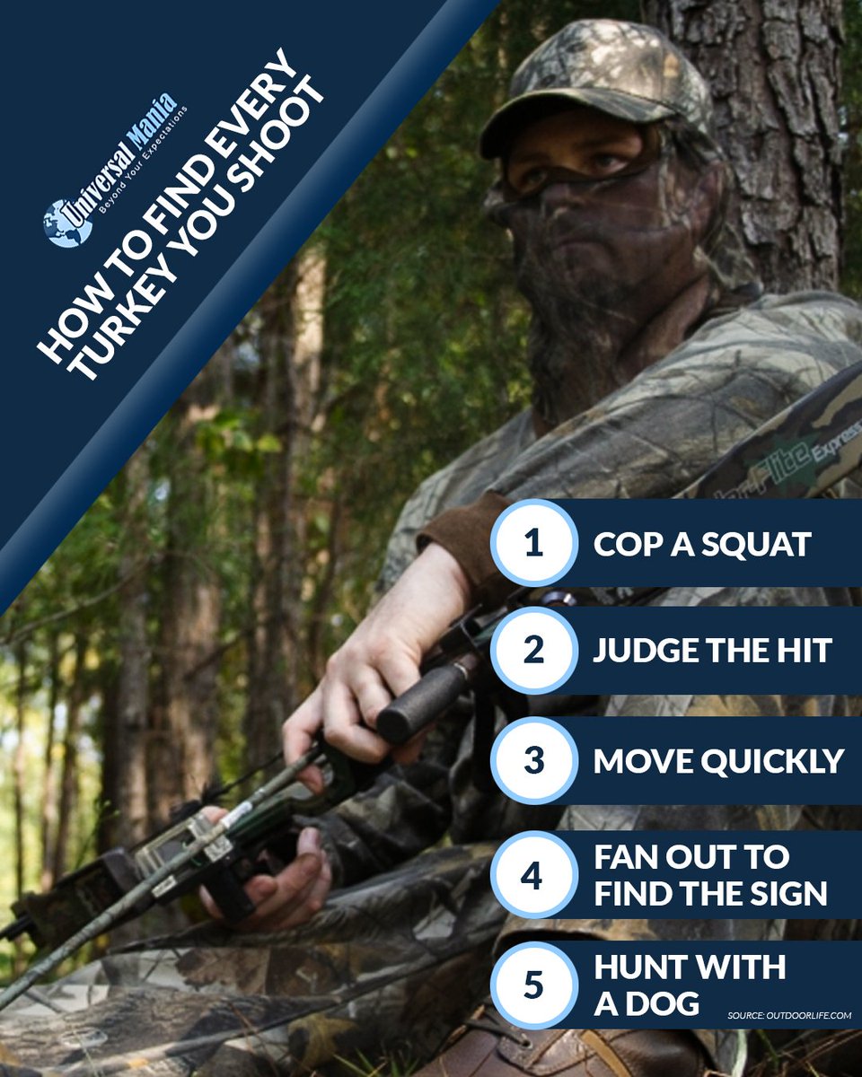 Tracking a wounded gobbler is never easy—but it CAN be done! #hunting #celebratethehunt